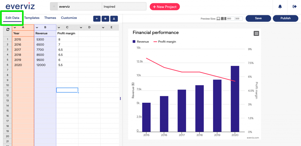 Edit data view screenshot