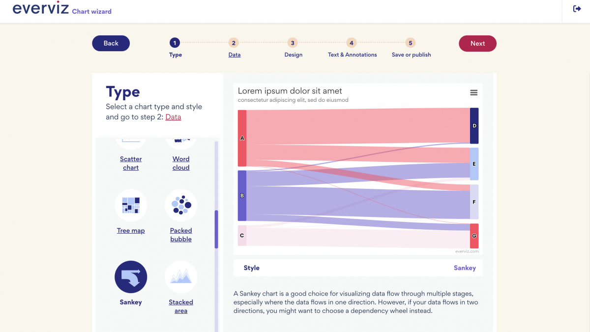 Announcing new pricing model from Oct 20 2020 - everviz.com